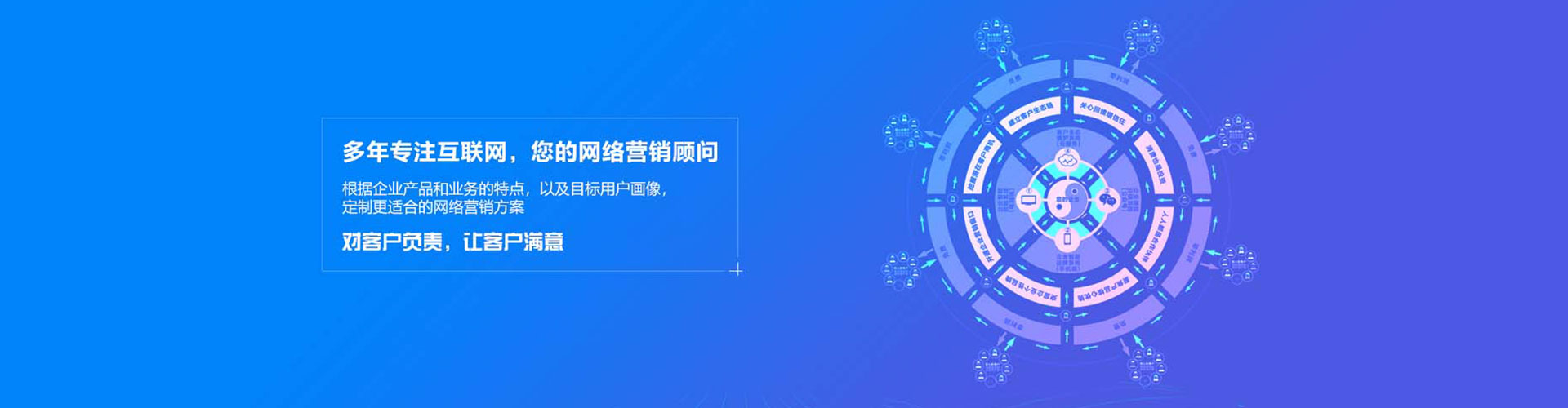 施秉sem投放